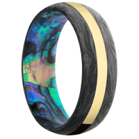 Forged Carbon Fiber + None Finish + Abalone