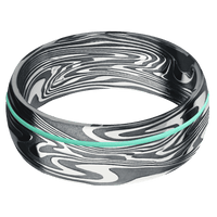 Kinetic + Acid Finish