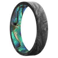 Forged Carbon Fiber + None Finish + Abalone