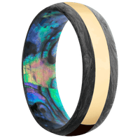 Forged Carbon Fiber + None Finish + Abalone