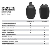 Navigator RS Sling 6L