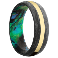 Forged Carbon Fiber + None Finish + Abalone