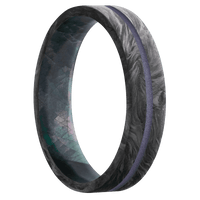 Forged Carbon Fiber + None Finish + Black Mother of Pearl
