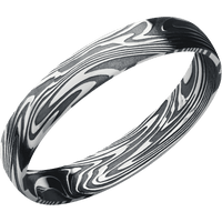 Kinetic + Acid Finish