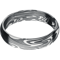 Kinetic + Acid Finish