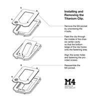 M4 MAVERICK™ RAIL WALLET with TITANIUM CLIP